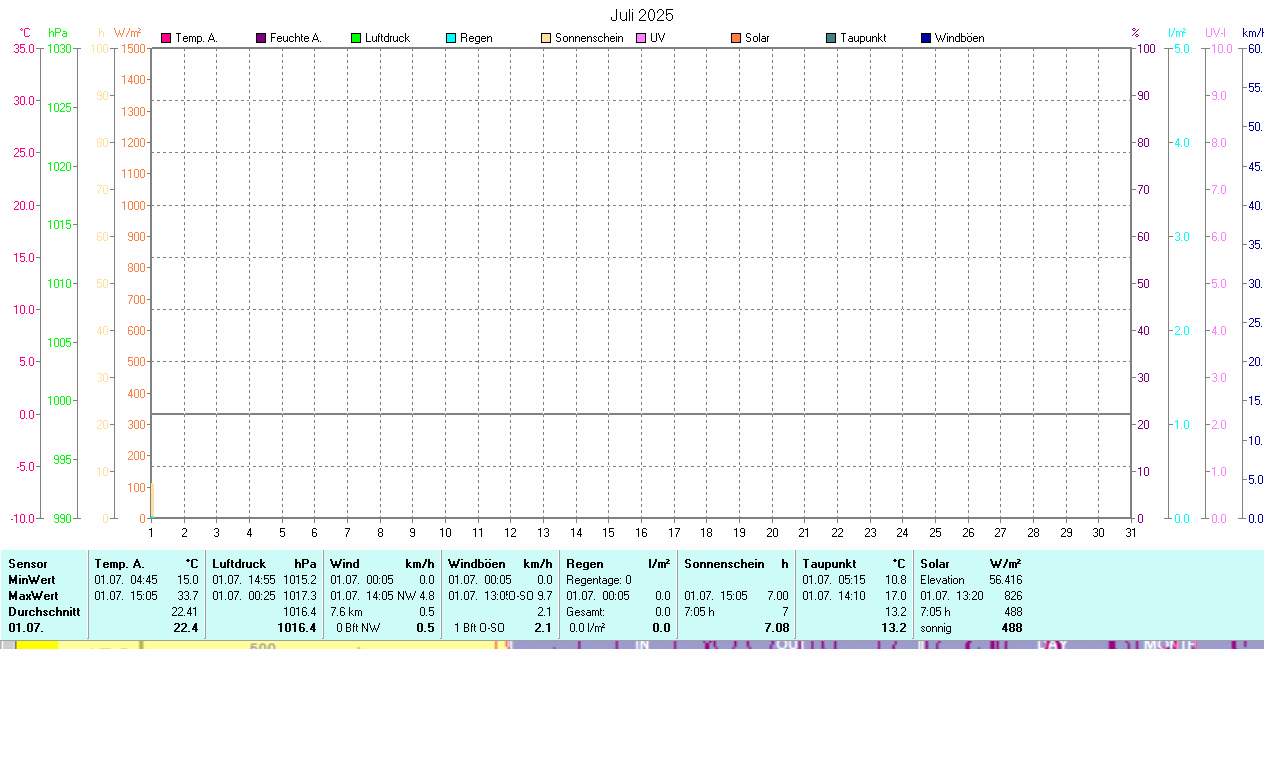 ./2025/m202507.gif